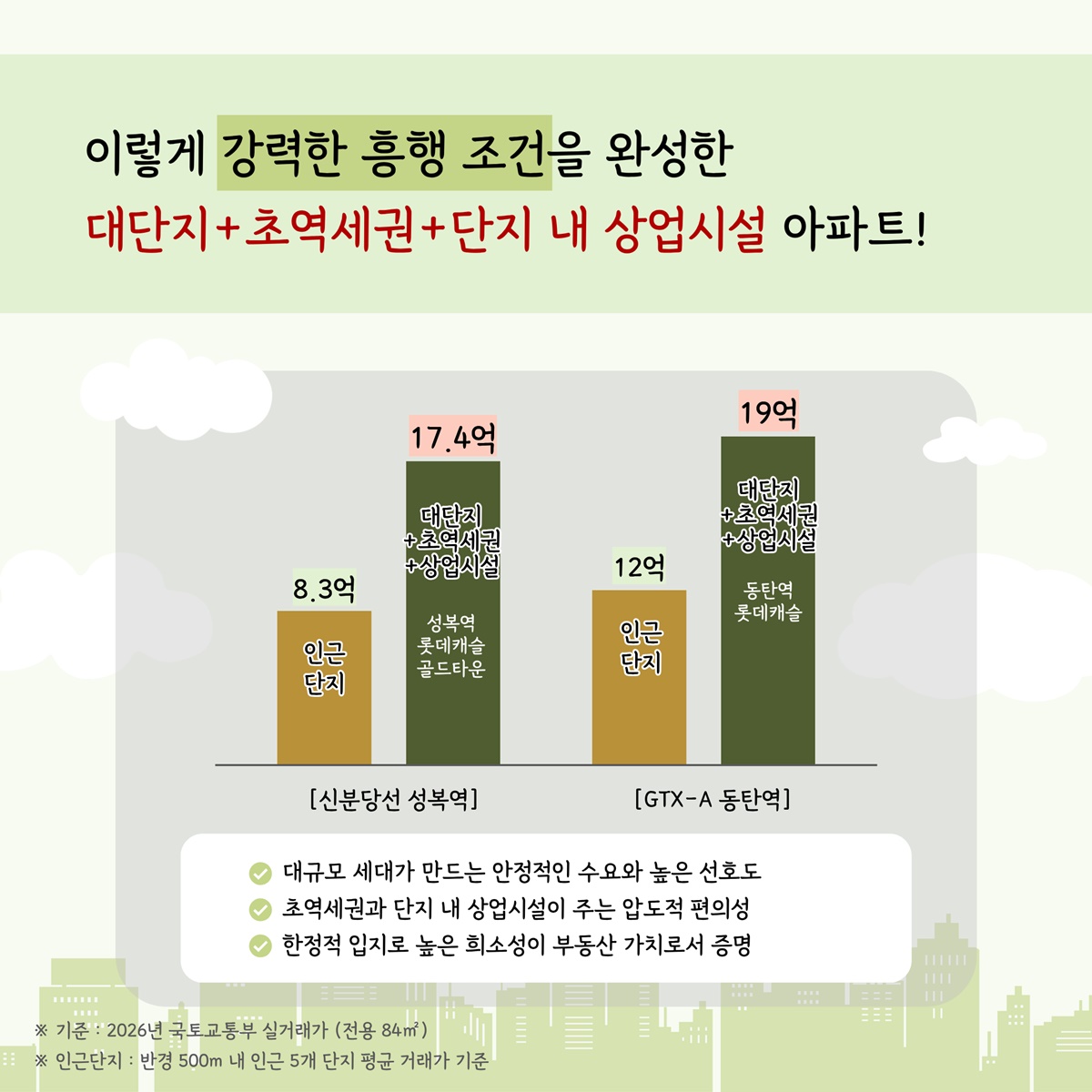 양주옥정역 디에트르 카드뉴스11