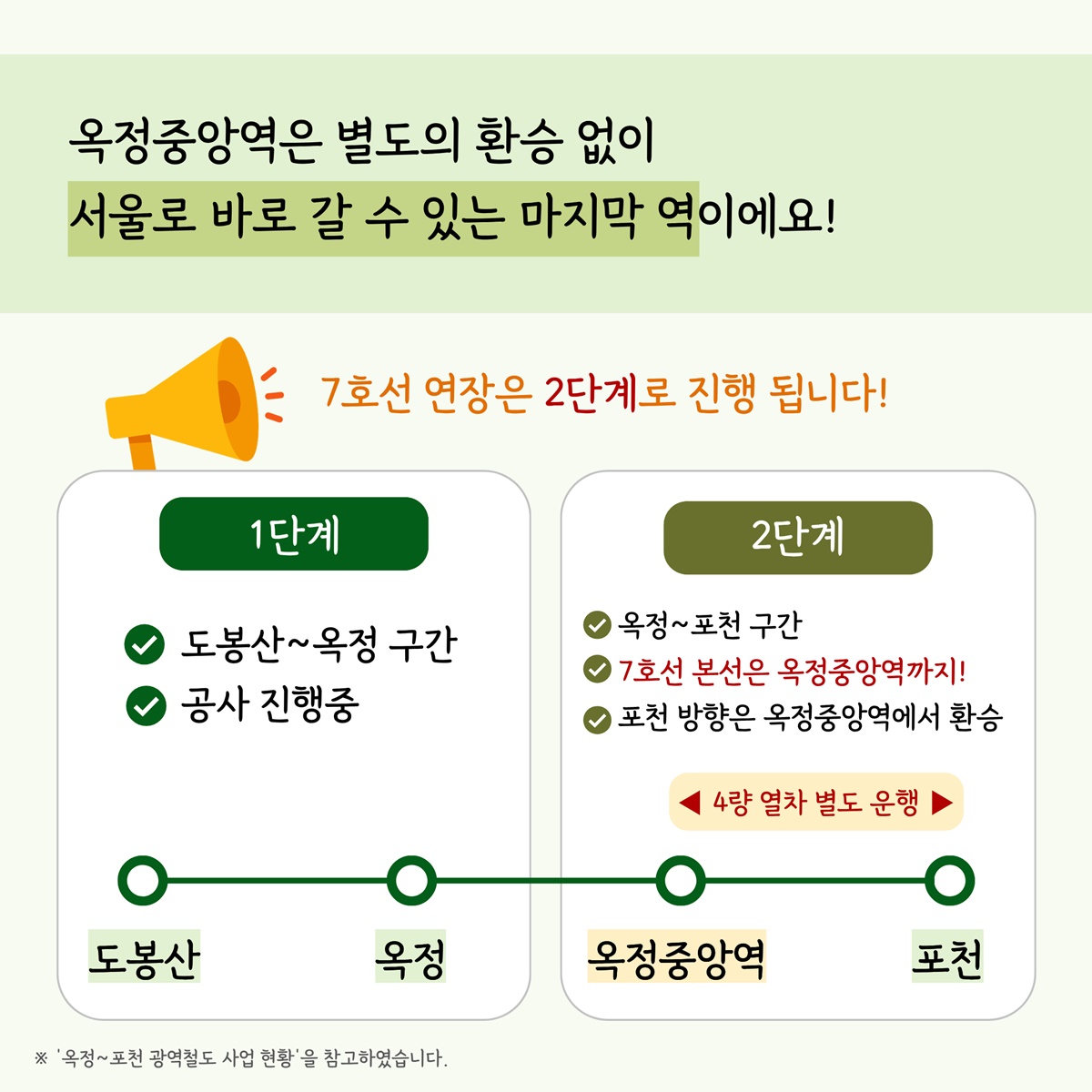 양주옥정역 디에트르 카드뉴스6