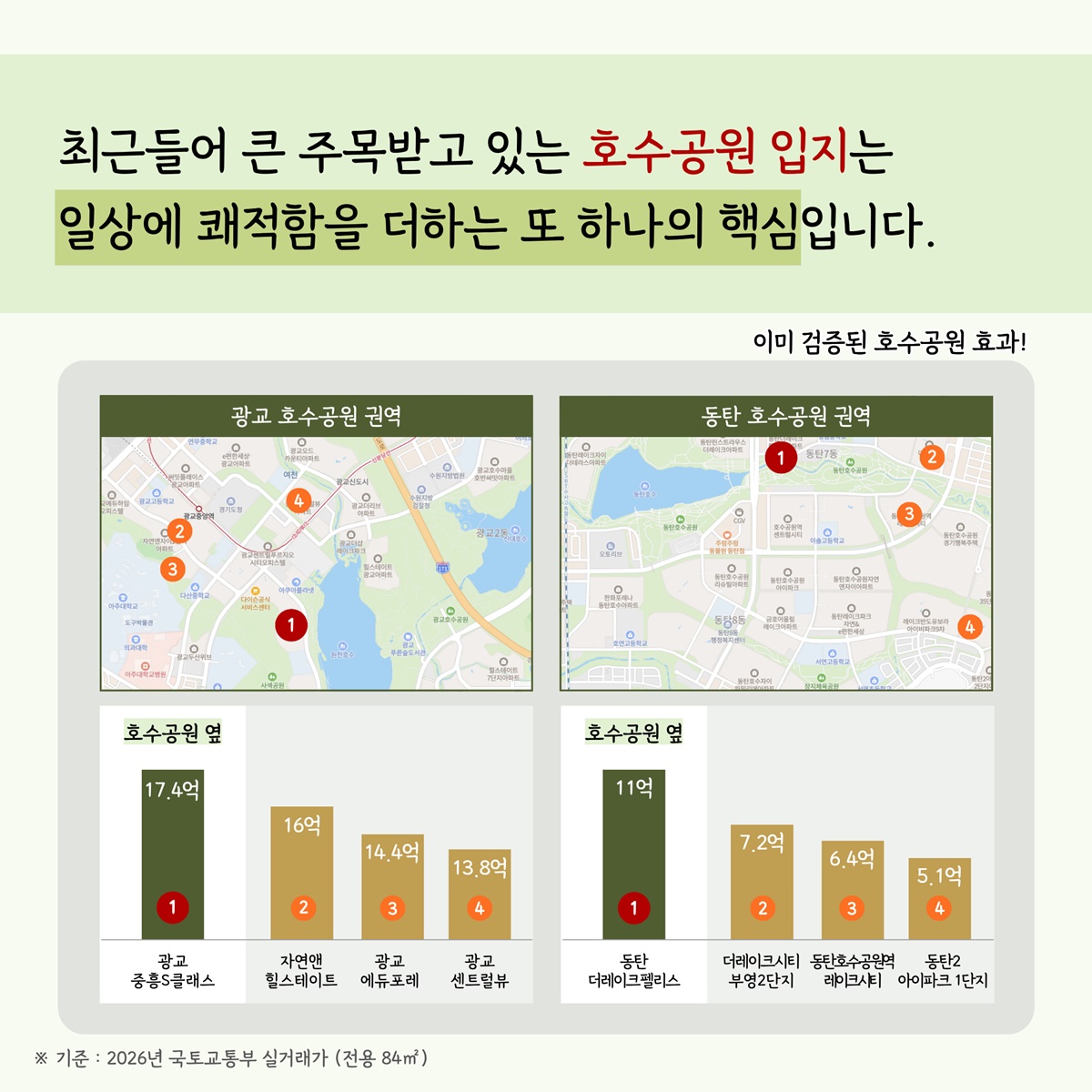 양주옥정역 디에트르 카드뉴스9